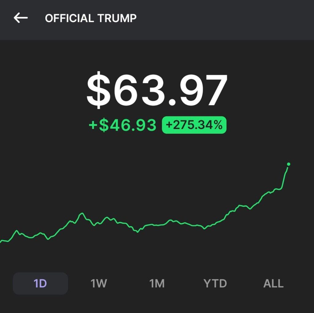 photo_2025-01-19_17-28-41 The Rise of $TRUMP Meme Coin: Impact on the Meme Coin Market
