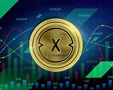 Explore XDC price prediction for 2025, market trends, and factors that could influence the future value of the XDC Network’s native token