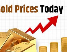 Explore the 2025 gold price forecast, including expert predictions, market trends, and investment insights. Will gold reach ₹1.10 lakh per 10 grams?