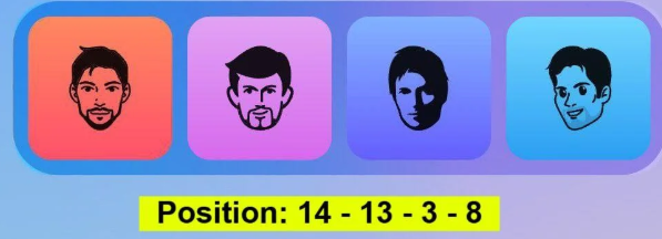 Major Durov Puzzle Daily Combo 14 May 2025