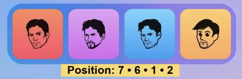 Major Durov Puzzle Daily Combo 17/18 July 2025