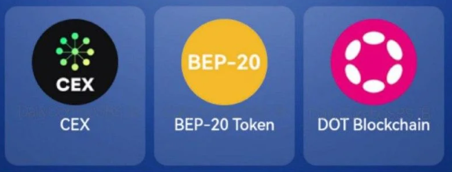 Screenshot 2025-07-20 154146 TapCoins Bounty Daily Combo 20 July 2025