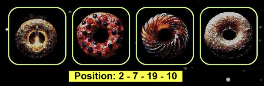 Donot Daily Combo 31 July & 1 August 2025