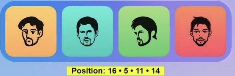 Major Durov Puzzle Daily Combo 12 September 2025