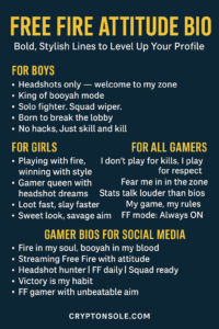 Boost your Free Fire attitude bio with bold, unique lines that make you stand out. Expert keyword-rich bios for stylish profile flair.