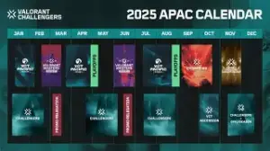 Valorant headlines Esports World Cup 2025 in Riyadh: 16 elite teams, $1.25M prize pool, global broadcast and Club Points.