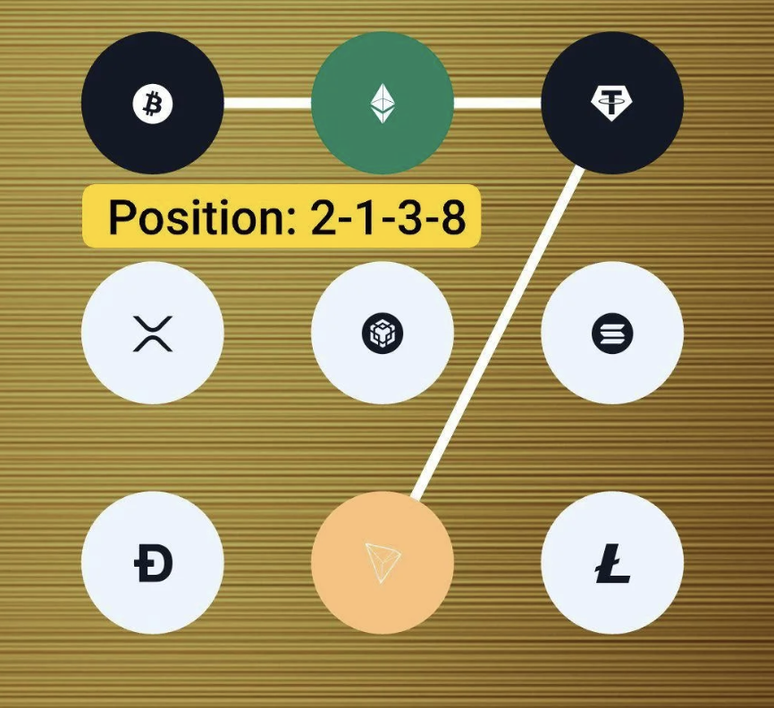 Screenshot 2025-08-16 at 12.06.49 PM Syntax Verse Daily Vault Pattern Code 16 August 2025