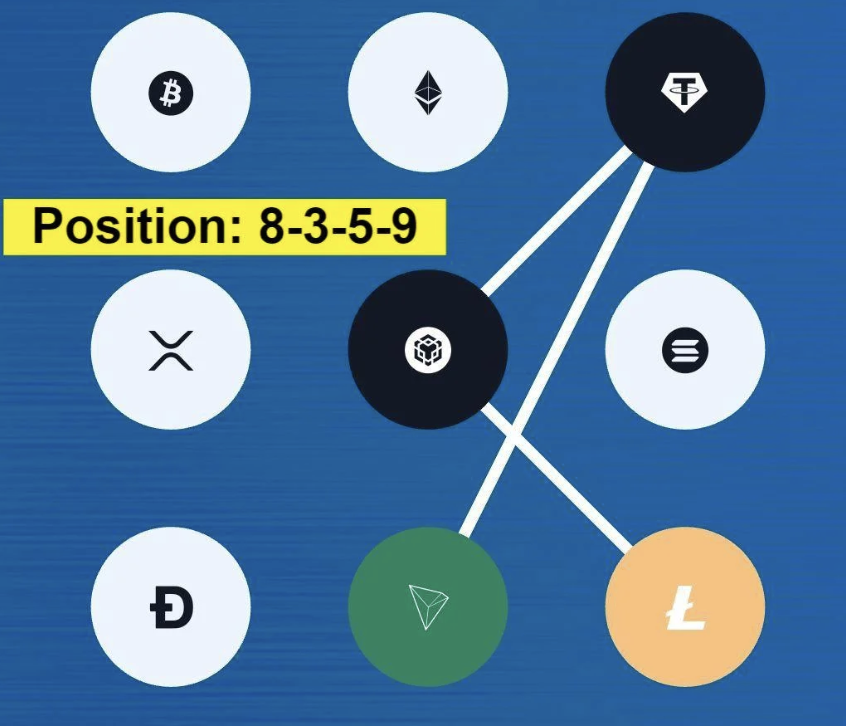 Syntax Verse Daily Vault Pattern Code 22 August 2025