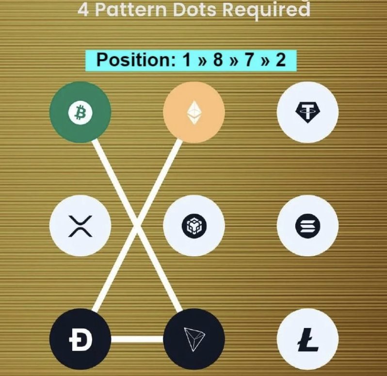 Screenshot 2025-08-30 at 1.54.07 PM Syntax Verse Daily Vault Pattern Code 30 August 2025