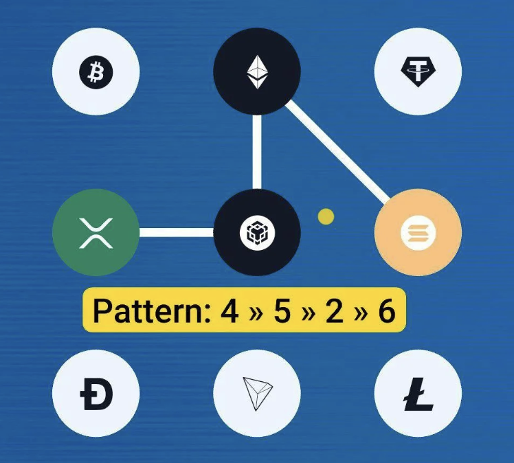 Screenshot 2025-09-08 at 9.43.42 AM Syntax Verse Daily Vault Pattern Code 8 September 2025