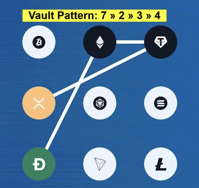 Screenshot 2025-09-09 at 9.48.42 AM Syntax Verse Daily Vault Pattern Code 9 September 2025