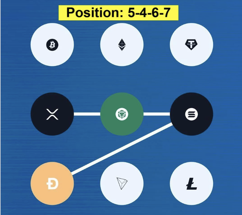 Screenshot 2025-09-11 at 11.27.41 AM Syntax Verse Daily Vault Pattern Code 11 September 2025