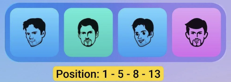 Major Durov Puzzle Daily Combo 17 September 2025