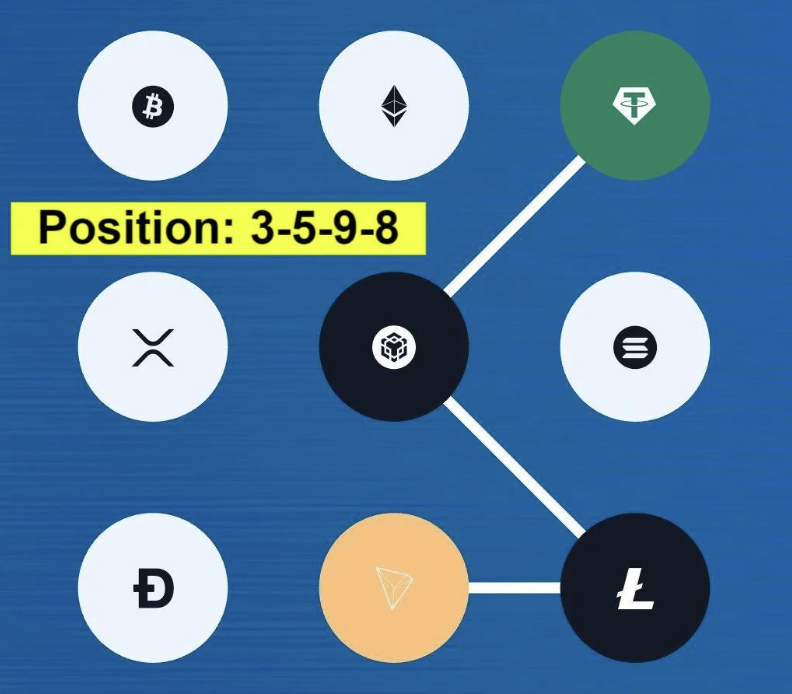 Screenshot 2025-09-19 at 4.58.56 PM Syntax Verse Daily Vault Pattern Code 19 September 2025