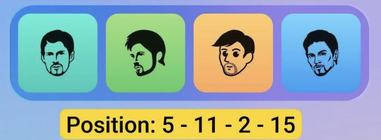 Major Durov Puzzle Daily Combo 25/26 September 2025