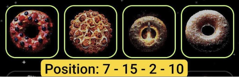 Donot Daily Combo 25/26 September 2025