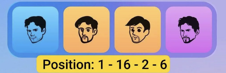 Major Durov Puzzle Daily Combo 25/26 September 2025