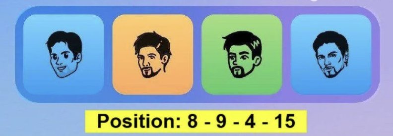 Major Durov Puzzle Daily Combo 27/28 September 2025
