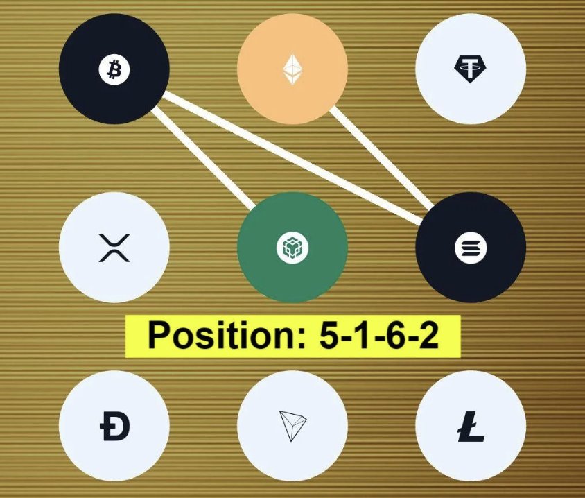 Syntax Verse Daily Vault Pattern Code 27 September 2025