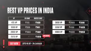 Check Valorant VP prices in India: VP bundles, INR costs, safe top-up options, and tips to get the best value without risking your account.