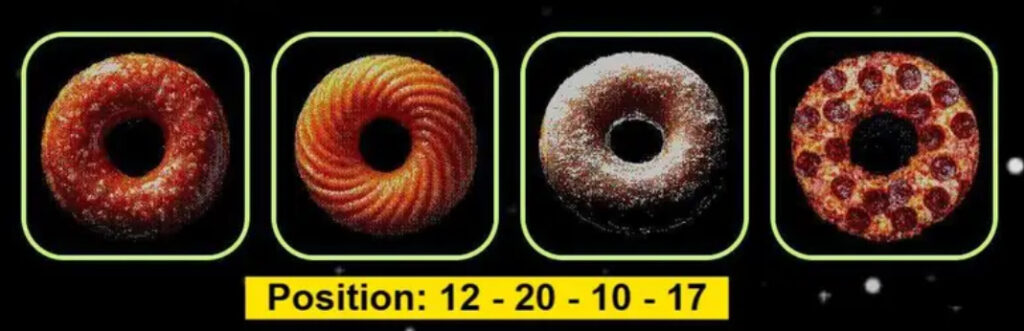 Donot Daily Combo 30/31 October 2025