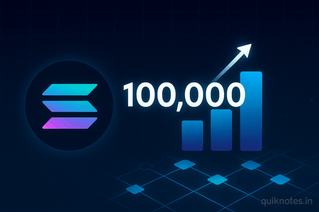 Solana network weathers “biggest stress test” in liquidation event, hits 100,000 TPS, core devs say