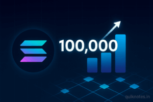 Solana network weathers “biggest stress test” in liquidation event, hits 100,000 TPS, core devs say