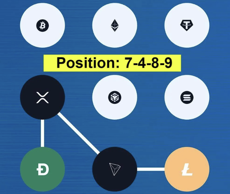 Syntax Verse Daily Vault Pattern Code 1 October 2025