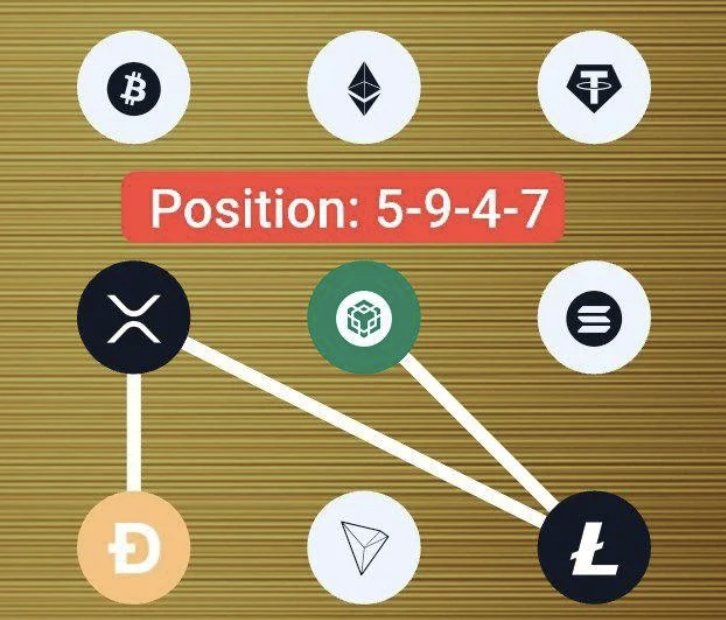 Syntax Verse Daily Vault Pattern Code 4 October 2025