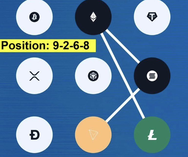 Syntax Verse Daily Vault Pattern Code 6 October 2025