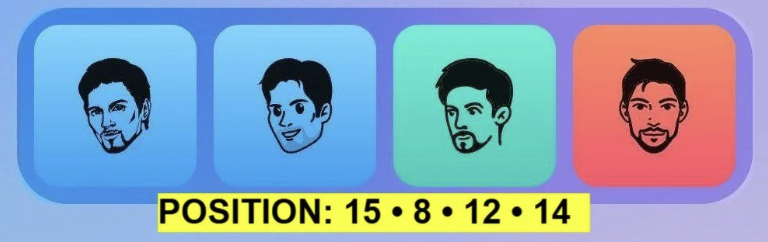 Major Durov Puzzle Daily Combo 8/9 October 2025