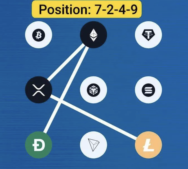 Screenshot 2025-10-09 at 10.58.18 AM Syntax Verse Daily Vault Pattern Code 9 October 2025