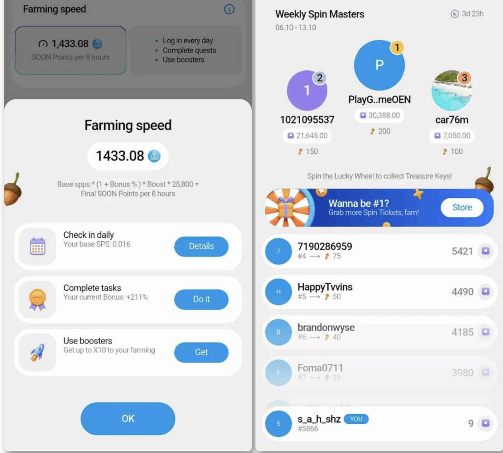 Screenshot 2025-10-09 at 3.17.09 PM Today’s Ton Station Acorn Position October 9, 2025