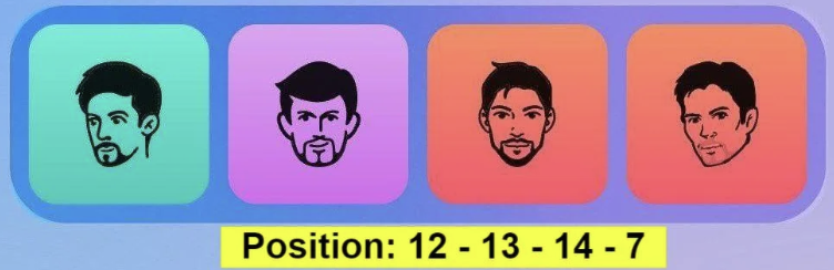 Screenshot 2025-10-10 at 5.06.44 PM Major Durov Puzzle Daily Combo 10/11 October 2025