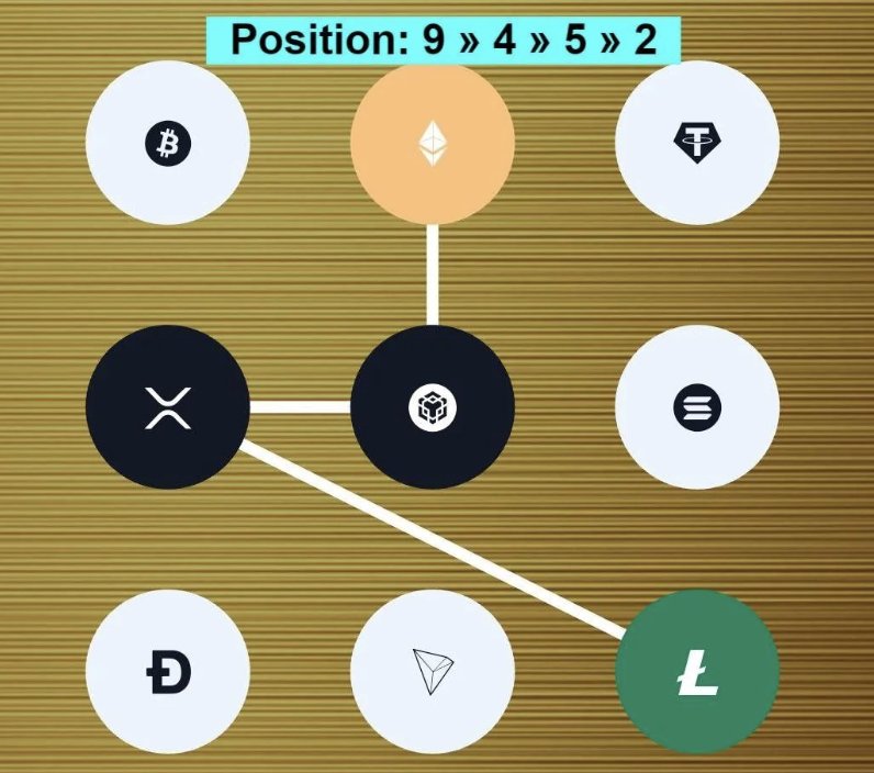 Screenshot 2025-10-11 at 3.49.34 PM Syntax Verse Daily Vault Pattern Code 11 October 2025