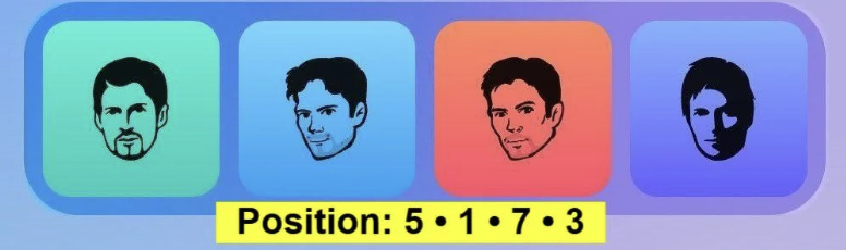 Major Durov Puzzle Daily Combo 12/13 October 2025