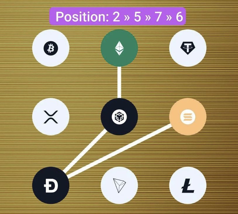 Screenshot 2025-10-18 at 2.58.12 PM Syntax Verse Daily Vault Pattern Code 18 October 2025