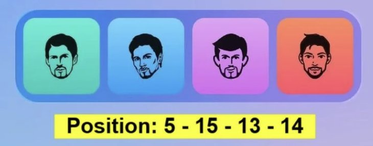 Major Durov Puzzle Daily Combo 21/22 October 2025
