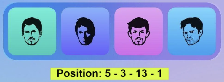 Screenshot 2025-10-24 at 6.03.58 PM Major Durov Puzzle Daily Combo 24/25 October 2025