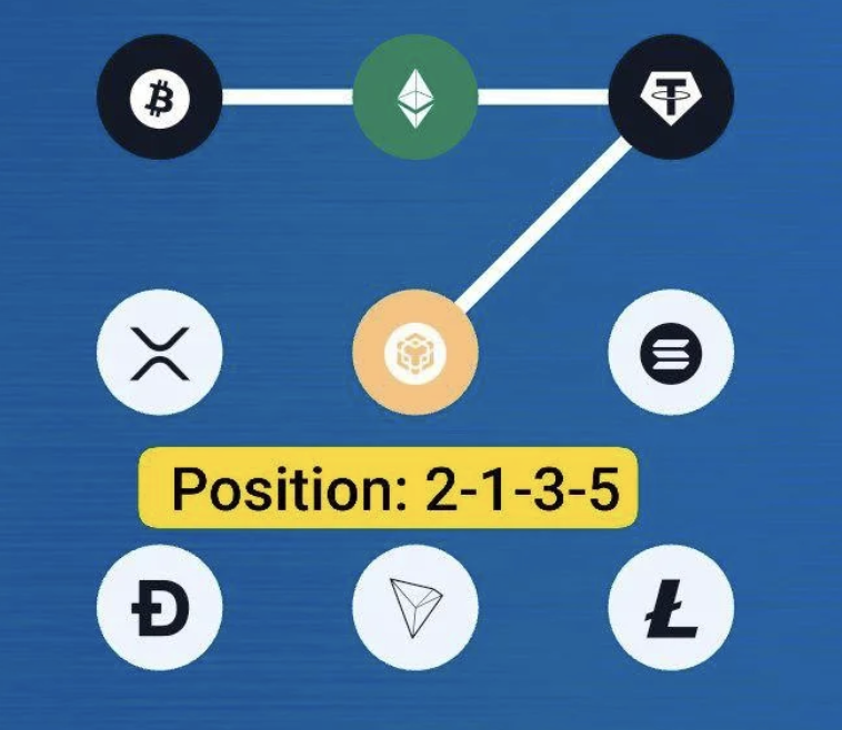 Screenshot 2025-10-27 at 10.14.54 AM Syntax Verse Daily Vault Pattern Code 27 October 2025