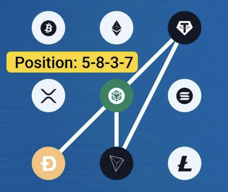 Screenshot 2025-10-29 at 10.54.58 AM Syntax Verse Daily Quiz Answer 29 October 2025