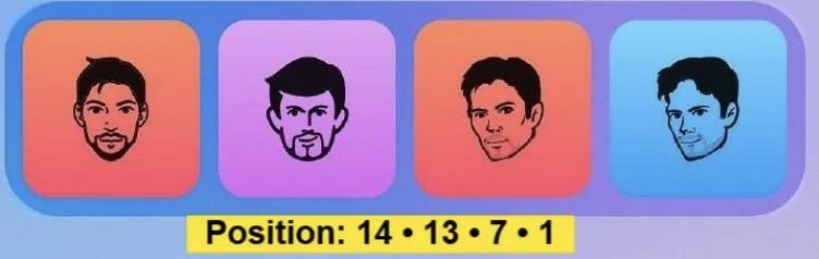 Screenshot 2025-10-29 at 4.02.46 PM Major Durov Puzzle Daily Combo 29/30 October 2025