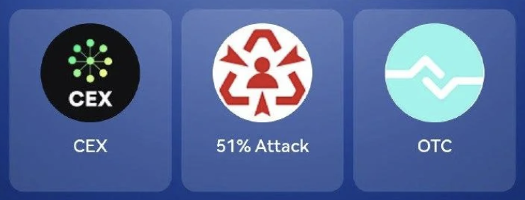 Screenshot 2025-10-29 at 4.03.01 PM TapCoins Bounty Daily Combo 29 October 2025