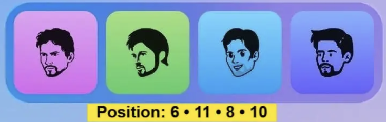 Screenshot 2025-10-30 at 4.09.01 PM Major Durov Puzzle Daily Combo 30/31 October 2025