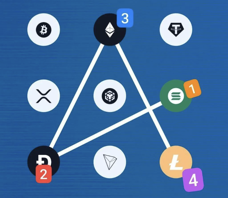 Screenshot 2025-10-31 at 3.34.54 PM Syntax Verse Daily Vault Pattern Code 31 October 2025