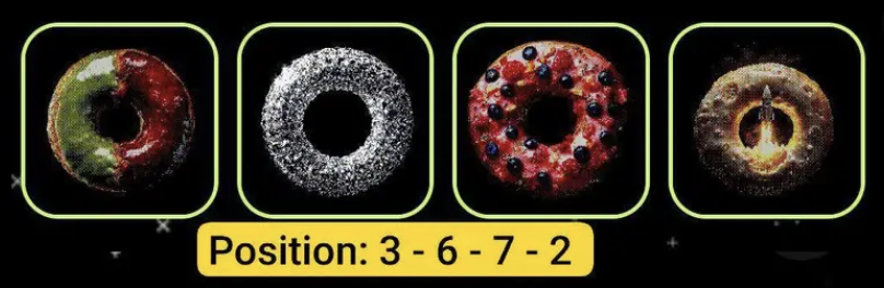 Screenshot 2025-10-31 at 7.17.16 PM Donot Daily Combo 31 October & 1 November 2025