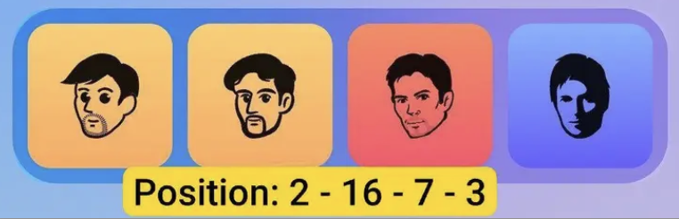 Screenshot 2025-11-01 at 3.33.19 PM Major Durov Puzzle Daily Combo 1/2 November 2025