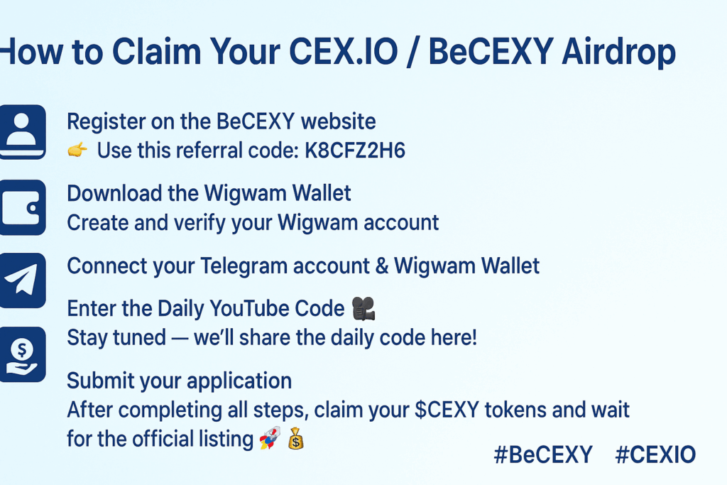 How to Claim Your CEX.IO/ BeCEXY Airdrop