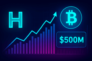 Hyperliquid’s HIP-3 Markets Explode — $500M+ in 24-Hour Volume, Equity Tokens Surge