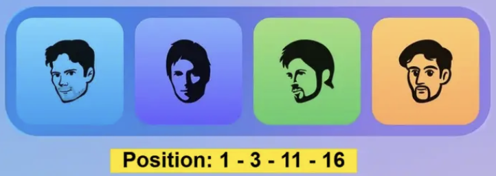 Screenshot 2025-11-02 at 6.03.54 PM Major Durov Puzzle Daily Combo 2/3 November 2025